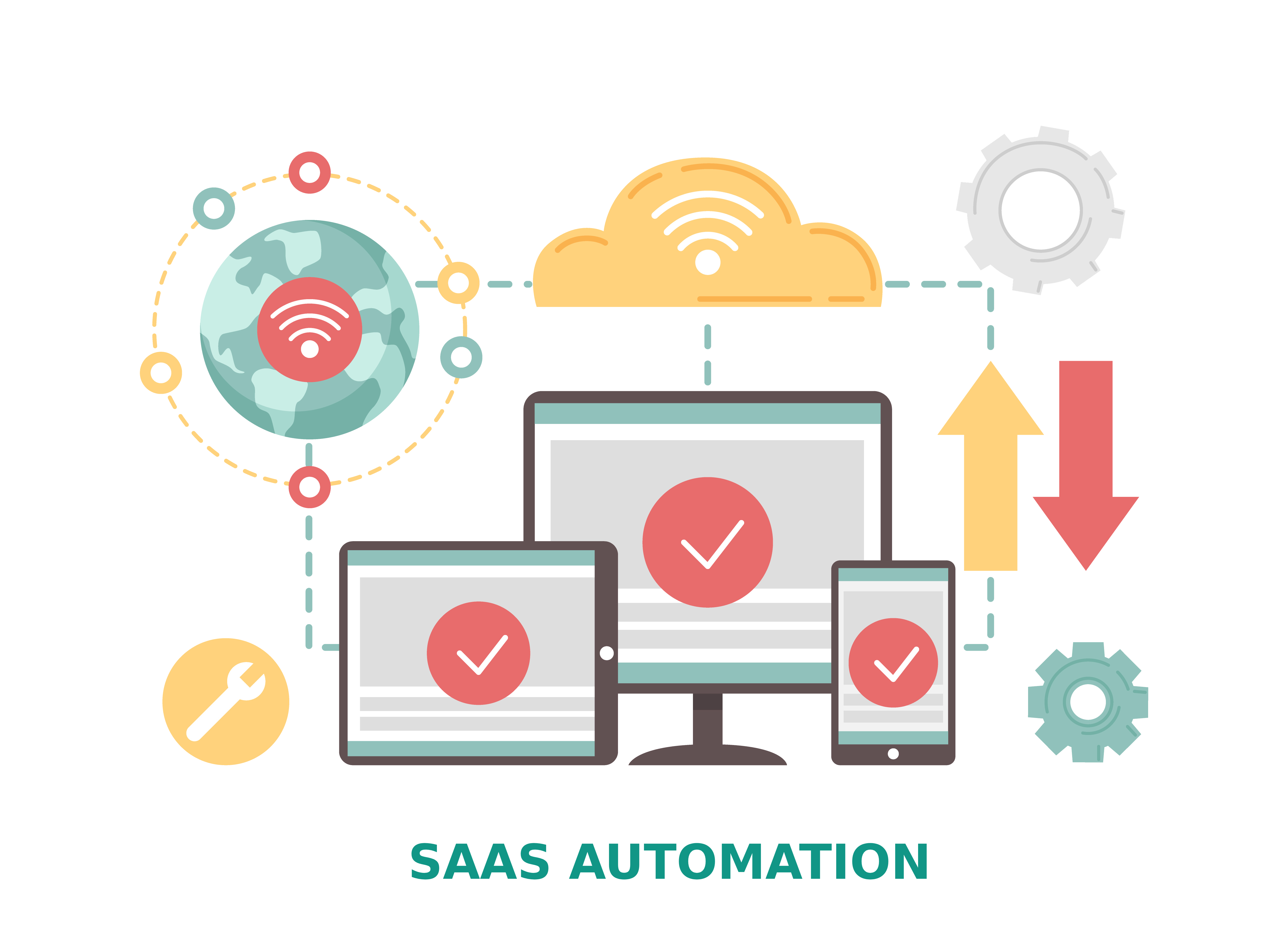 SaaS Success Story