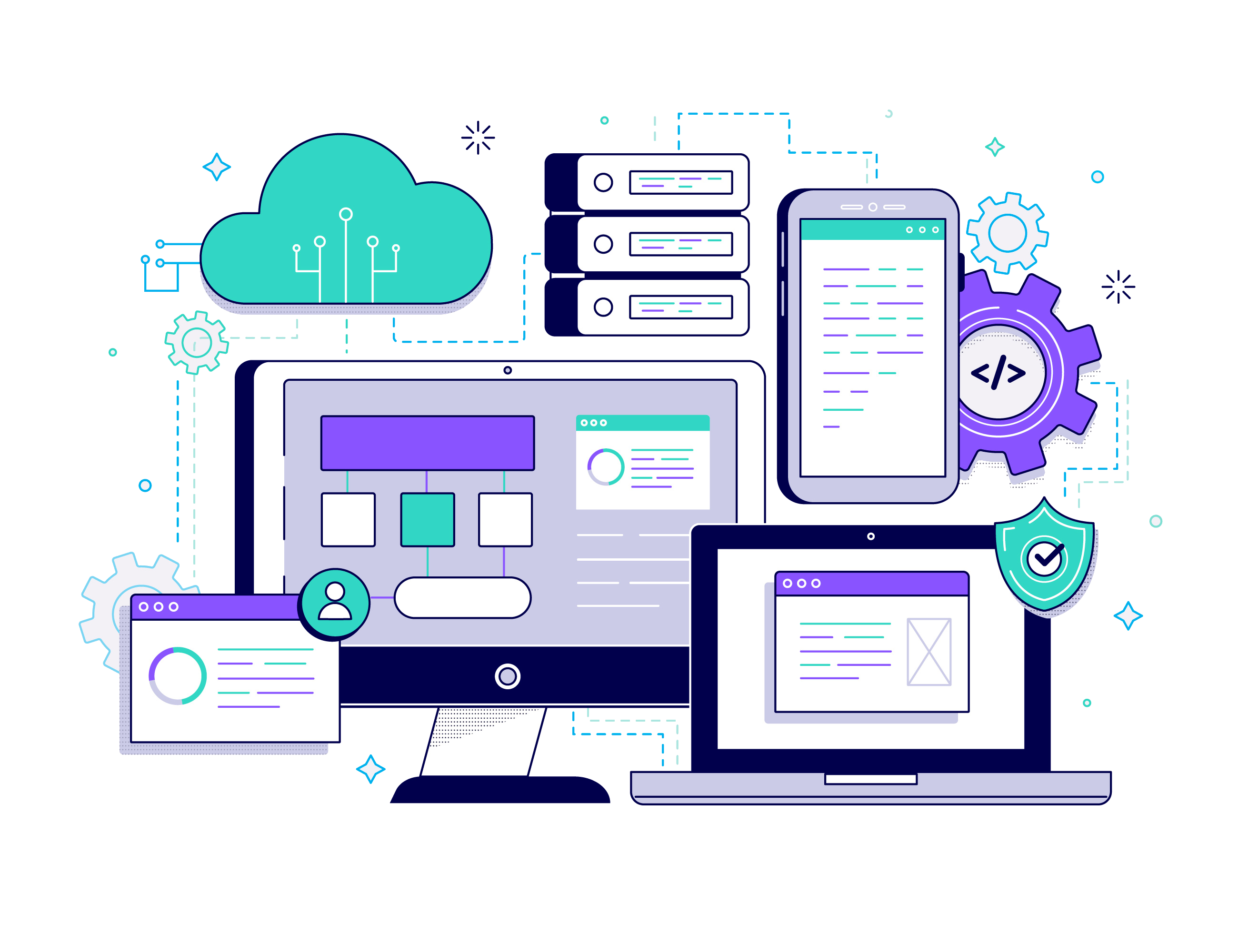 SaaS & Tech Automation